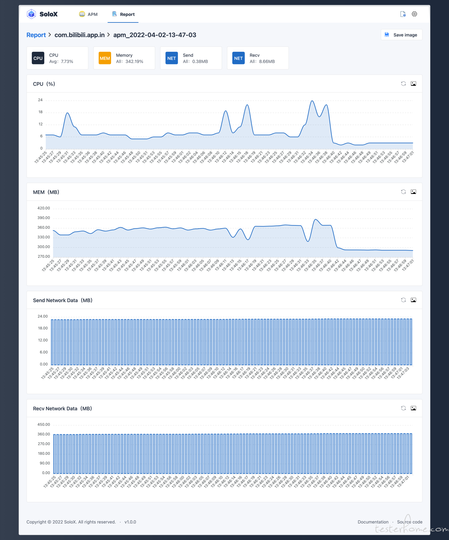 SoloX – Android/iOS 性能实时收集 Web 工具(iOS 收集功能灰度中,欢迎提问题)-图片6