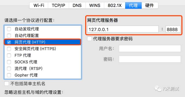 技術分享