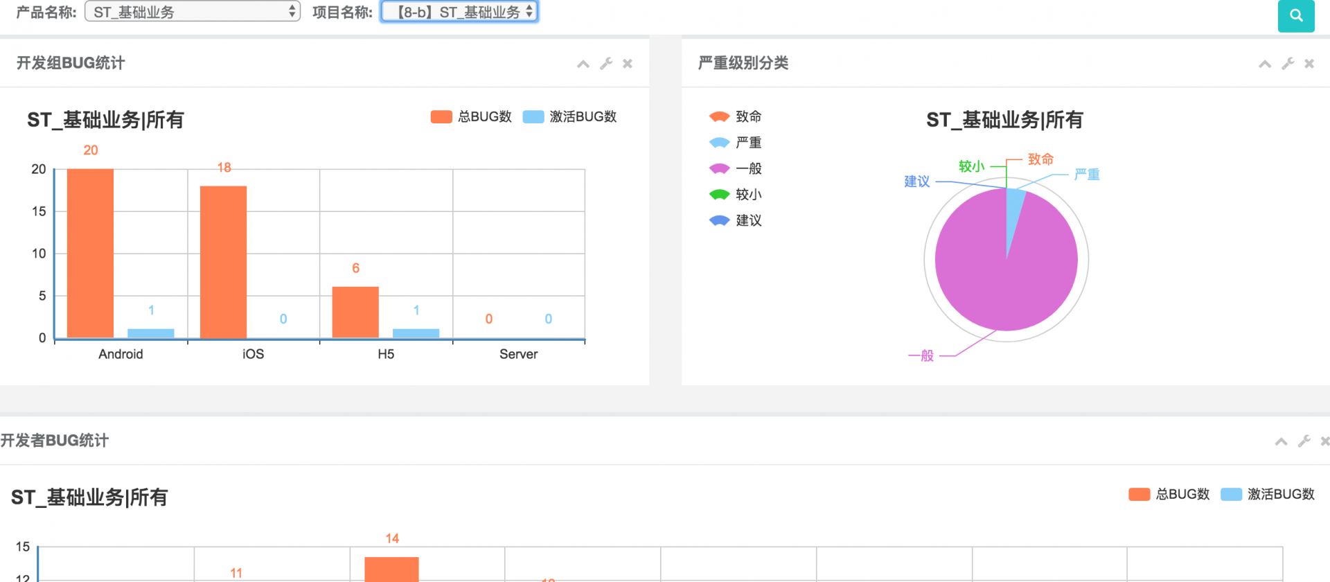 禅道bug图片