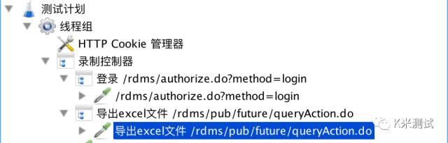 技術分享