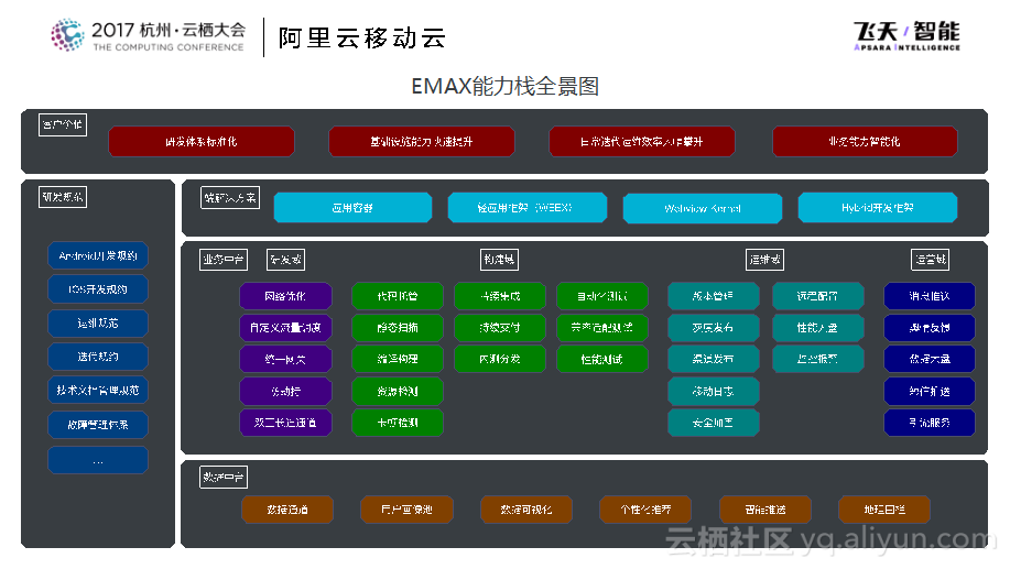 阿里网盘资源链接_百度不收录阿里云网站_收录阿里百度云网站的软件