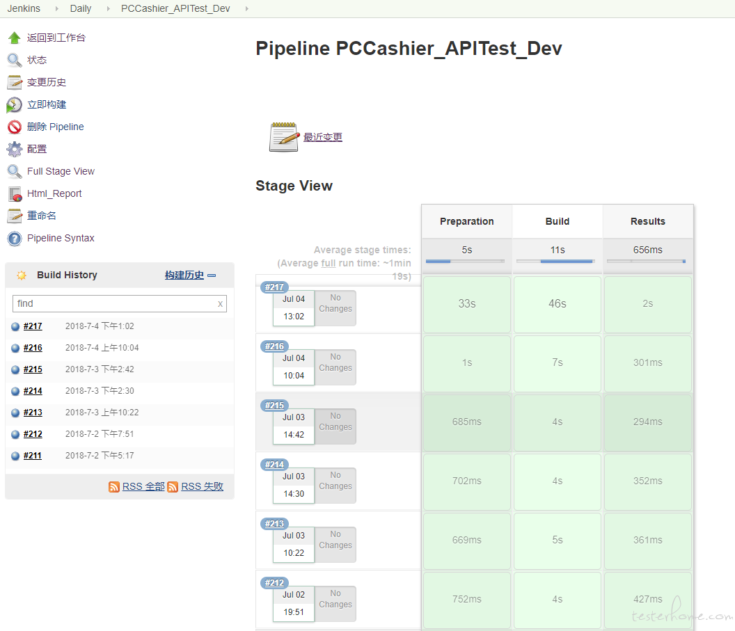 Jenkins 创建流水线 Pipeline 项目的脚本 笨猪头的窝