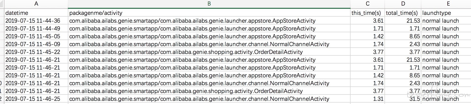 launcher table