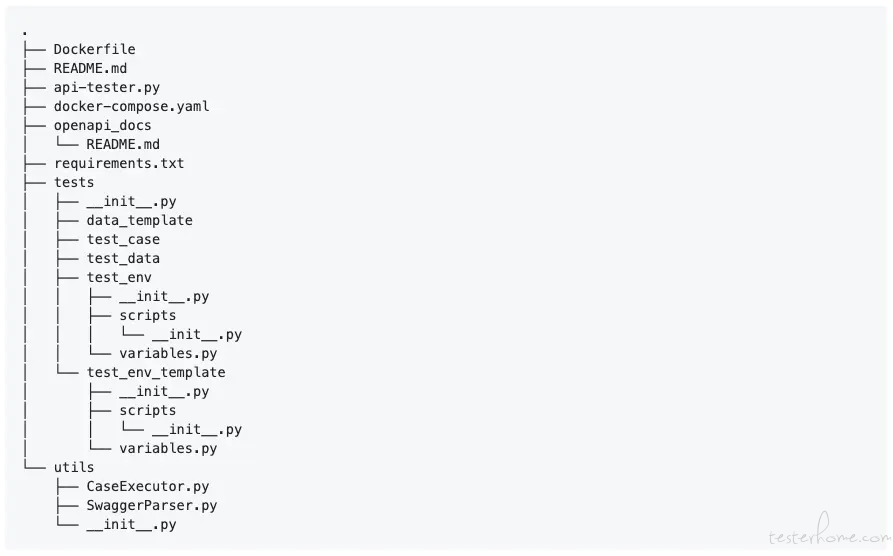 Mini API Test Framework