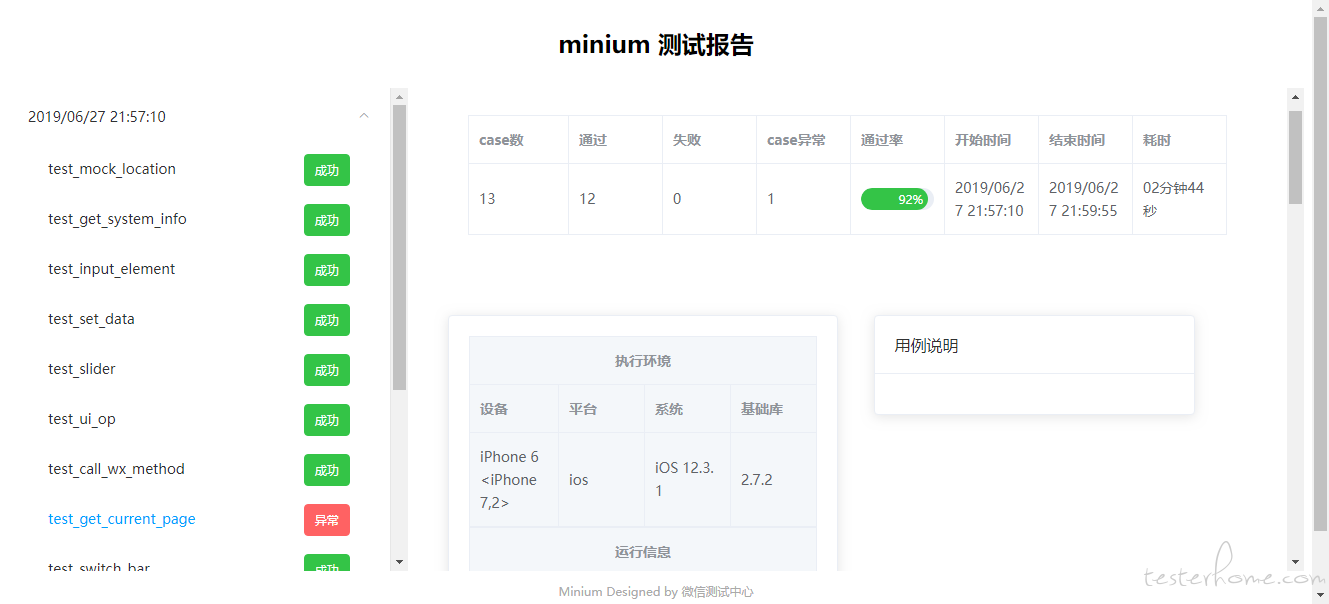 minium 测试报告