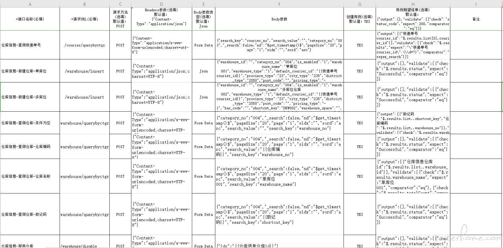 EXCEL导入接口和用例模板