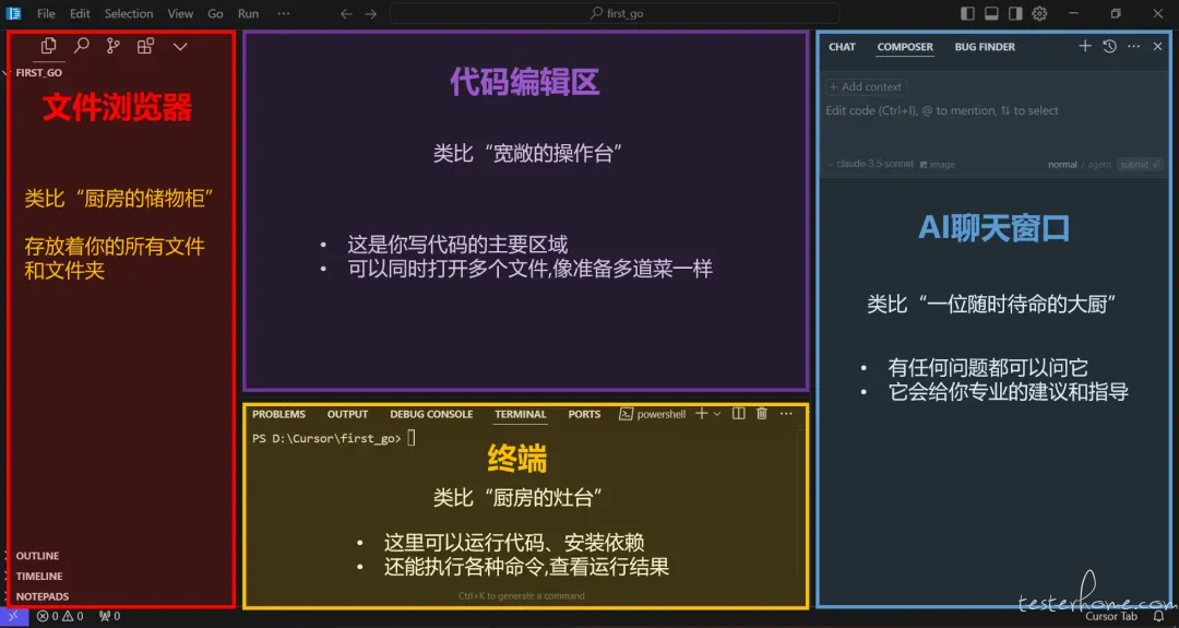 旧版界面