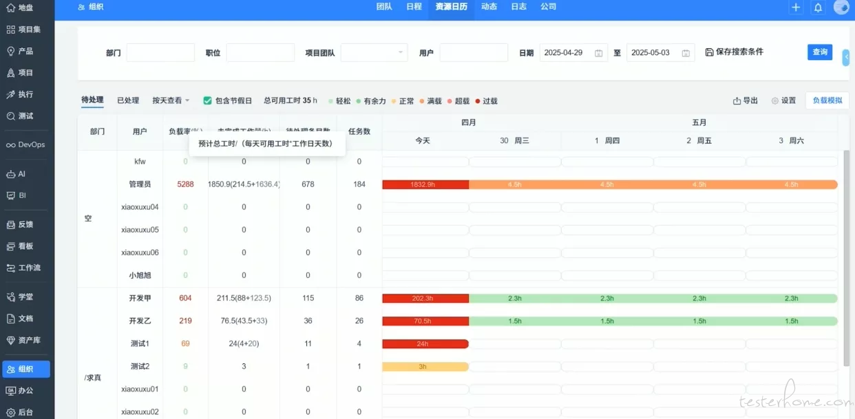 禅道软件