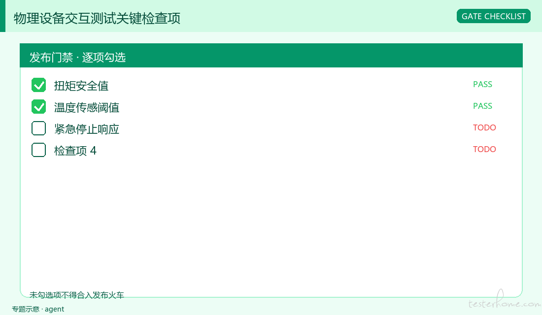 物理设备交互测试关键检查项