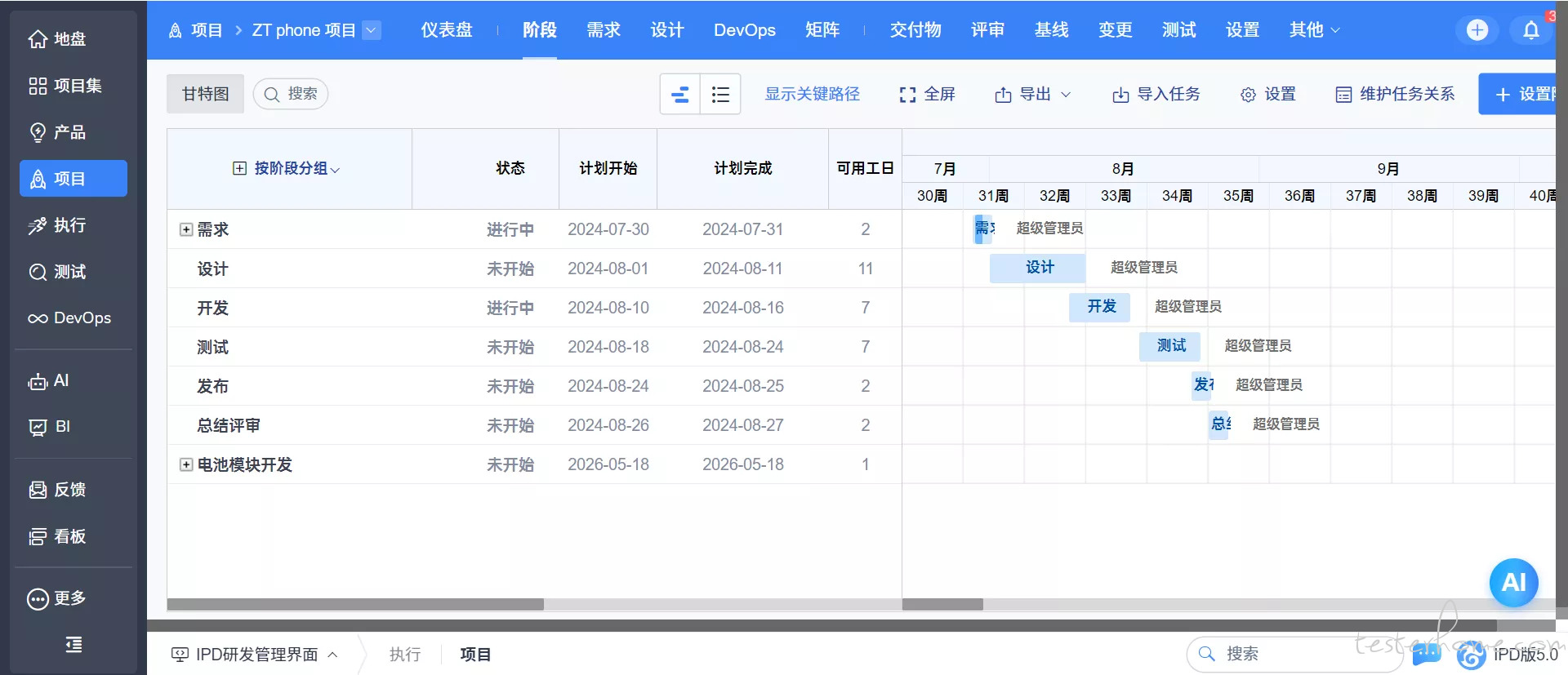 禅道软件甘特图